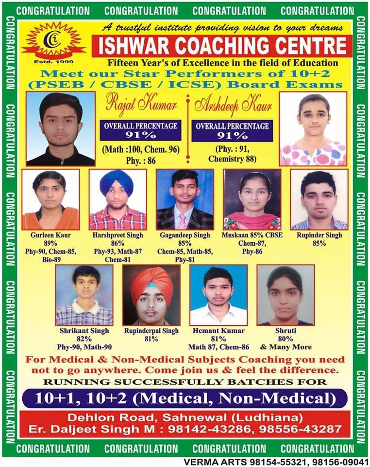 Our Institute’s Top Performers