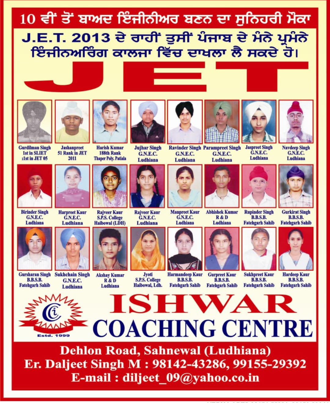 Our Institute’s Top Performers